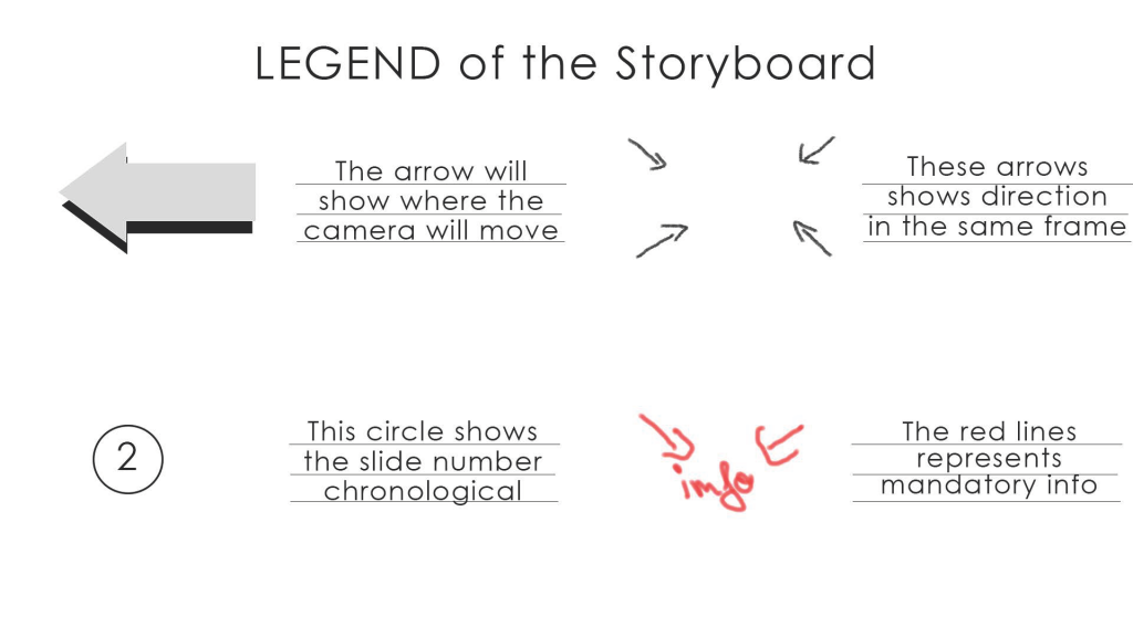 Storyboard for Animation_Page_1