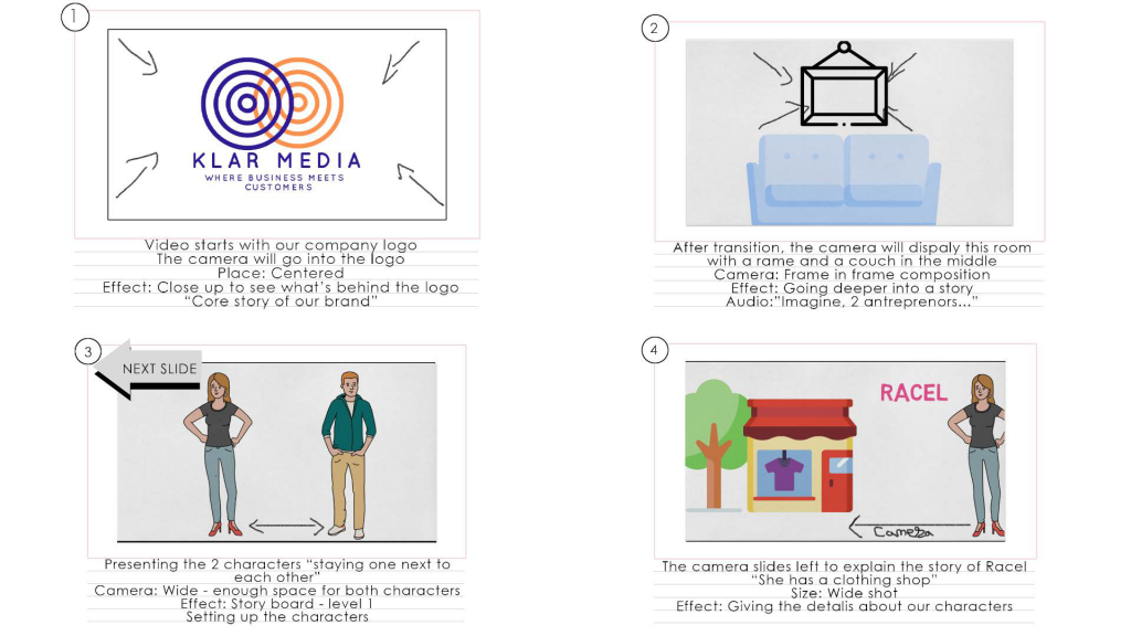 Storyboard for Animation_Page_2