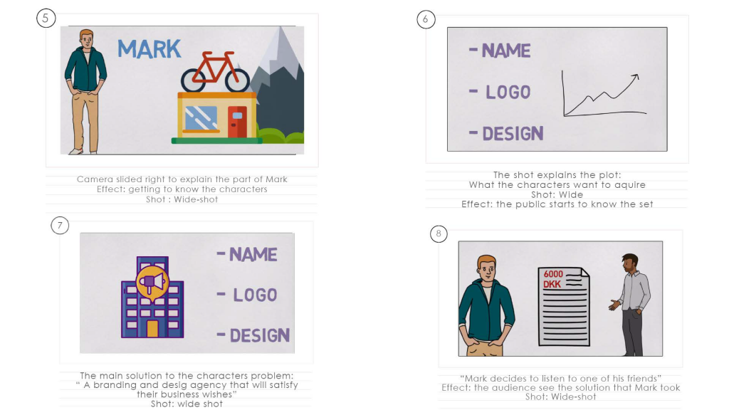 Storyboard for Animation_Page_3