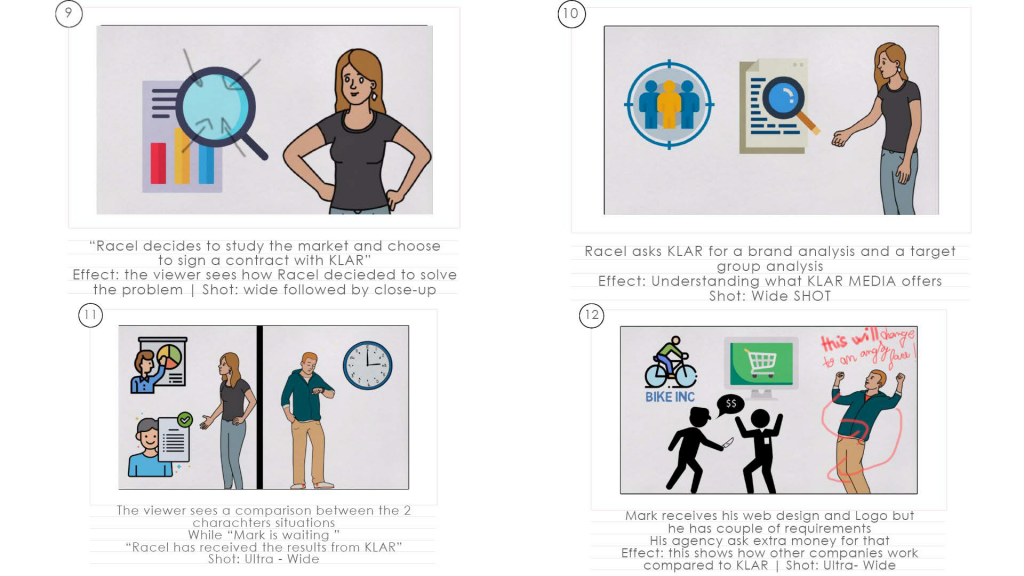 Storyboard for Animation_Page_4