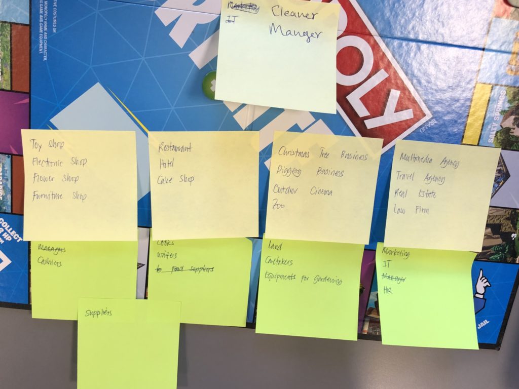 carddevelopment